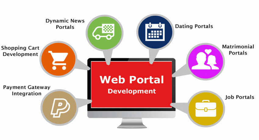 Portal Development